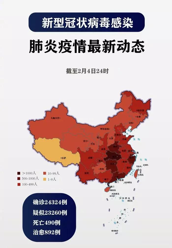 新！2月5日数据更新，全国新增确诊3887例，累计确诊24324例