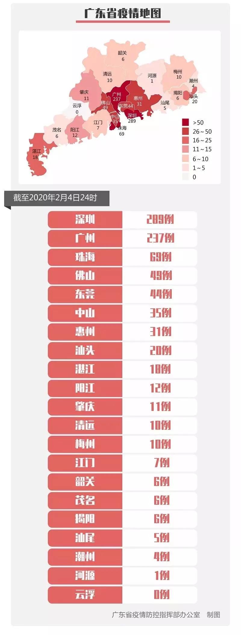 广东2月5日疫情地图！累计确诊870例，新增73例